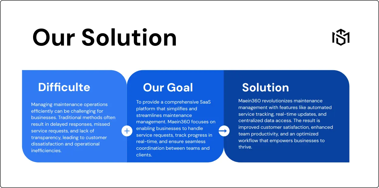 creation-process-img